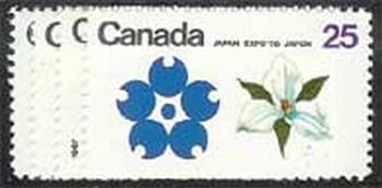 Canada #508-511 Expo '70 MNH