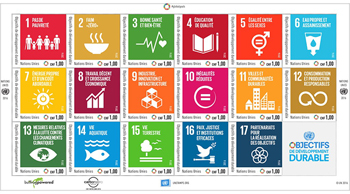 UN Geneva #629 Sustainable Development Goals Sheet of 17